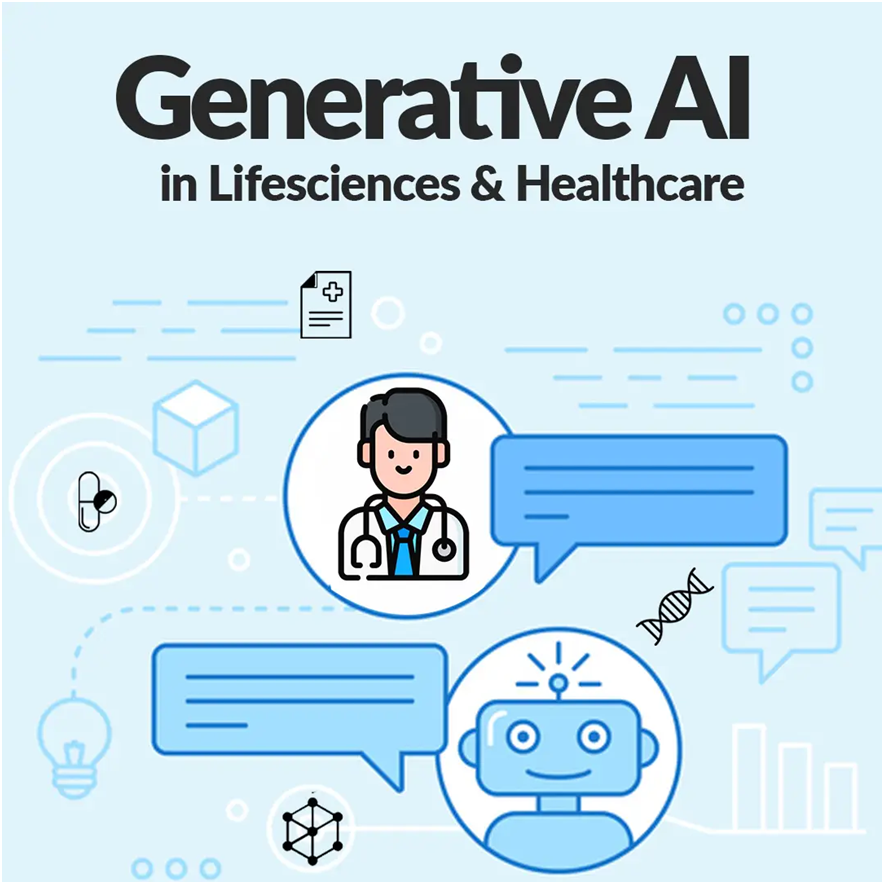 Generative AI